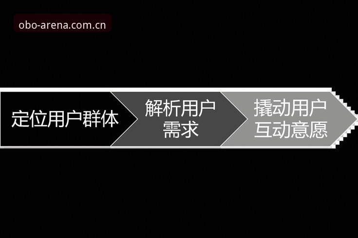 资深用户分享：欧博安卓版下载怎么下载的实战经验与多维度对比心得