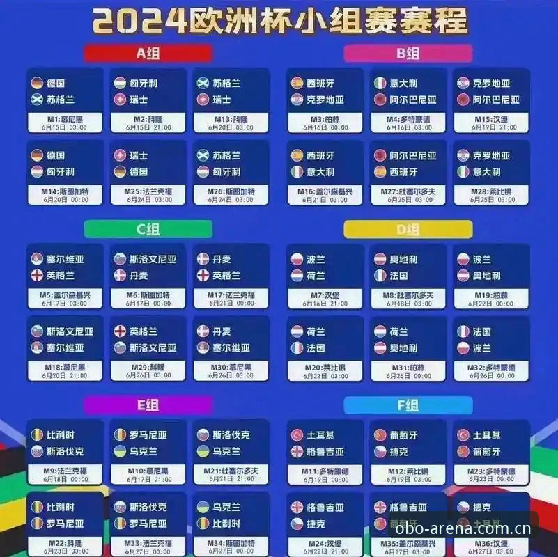 欧博官网登录 U17世界杯抽签结果出炉:欧博用户观赛指南与赛事深度解析